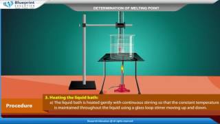 Determination of Melting Point [upl. by Matazzoni283]