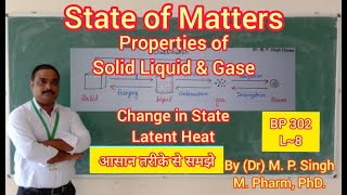 State of Matter  Changes in State of Matter  Latent Heat  Physical Pharmaceutics  BP302T  L8 [upl. by Gillan]