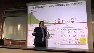 Fisica  Prof Li Voti videoregistrazione 26 8 Apr 2015 [upl. by Settle]