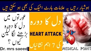 Heart Attack Symptoms Urdu Hindi  Dil Ka Dora Ki Alamat Aur Ilaj Heart Attack Se Kaise Bachen [upl. by Laflam]