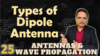 Dipole Antenna Types Hertzian Dipole Small Dipole amp Halfwave Dipole Explained [upl. by Aay]