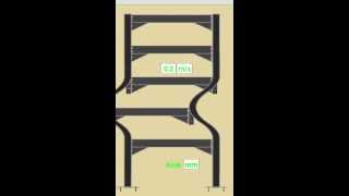 Impact Dynamic Analysis Of Multistorey Building [upl. by Agni948]