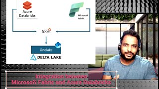 Integrating Azure Databricks with Microsoft Fabric [upl. by Nosylla938]