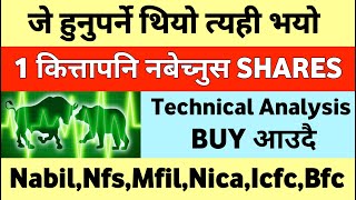 जे हुनुपर्ने थियो त्यही भयो 1कित्ता नबेच्नुस SHARES Nepse Technical Analysis Today  Share Market [upl. by Malkin446]