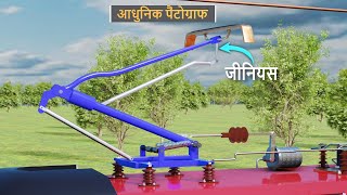 Pantograph की शानदार इंजीनियरिंग [upl. by Daisi]