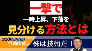 【ラジオNIKKEI】2月7日：相場師朗の株は技術だ！ [upl. by Horgan211]