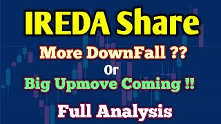 IREDA Share Latest News  IREDA Share Analysis  IREDA Share  IREDA Stock Next Important Levels [upl. by Eelahc]