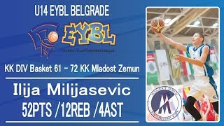 Ilija Milijasevic 2004 EYBL Highlights vs Div Basket 52Pts 12Reb 4Ast [upl. by Efi29]