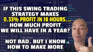 Cryptohopper Swing Trading Strategy Results  033 in 18 hours  Lets Compound For a Year [upl. by Zug]