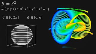 A Quick Intro to Fiber Bundles Hopf Fibration [upl. by Ahsital]