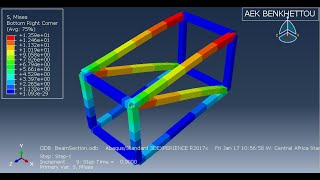 Abaqus Tutorial 3 Basic  Beam Elements [upl. by Nivlam]