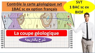 Réalisation d’un profil topographique [upl. by Jahdiel]