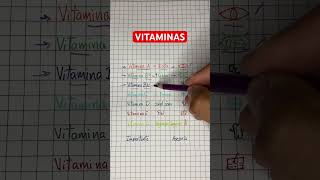 Vitaminas sirven para esto nutricion vitamin fitness salud fit [upl. by Bilat436]