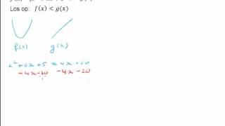Kwadratische ongelijkheden oplossen bij gegeven functies [upl. by Becker]