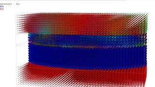 Switching in a CPPGMR spin valve [upl. by Eedebez]