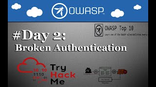 TryHackMe DAY 2 of OWASP Top 10 Walkthrough Detailed [upl. by Stiruc]