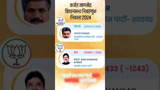 Karjat Jamkhed Vidhansabha Result 2024 vidhansabha election rohitpawar maharashtra news bjp [upl. by Bethany]