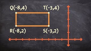 How to translate a rectangle by shifting or sliding the figure [upl. by Nyrehtak]