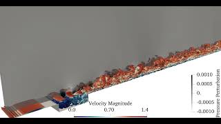 Baseline Design of Open Cavity [upl. by Finkelstein]