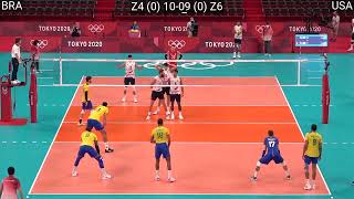 Volleyball USA  Brazil Amazing Full Match [upl. by Christyna94]