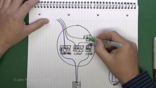 How to wire a 1 way light switch One way lighting explained [upl. by Gaspar]