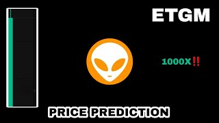 ETGM COIN TO THE MOON‼️ ETGM ORDINALS PRICE PREDICTION 1000X GAINS❗ NEW KUCOIN LISTING ETGM CRYPTO [upl. by Ansilma]