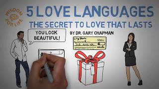 The 5 Love Languages Explained [upl. by Naud]