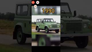 Land rover car devlop 1948 to 2024 [upl. by Hpeosj]