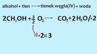 Całkowite spalanie alkoholi [upl. by Randal]