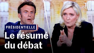 Présidentielle 2022  le débat entre Macron et Le Pen résumé en 6 minutes [upl. by Eelyahs]