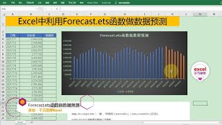 Excel教學  Excel中利用Forecast ets函数做未来数据预测 [upl. by Levona]