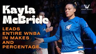 The BEST 3Point Shooter In the WNBA [upl. by Drofkcor]