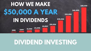 How to make 50000 in dividends with 1000000 [upl. by Britni]