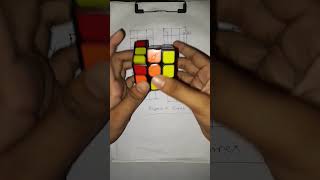 Rubix magic tricks solve short [upl. by Ayekam]