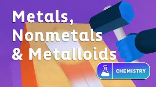 Metals Nonmetals amp Metalloids [upl. by Keene]