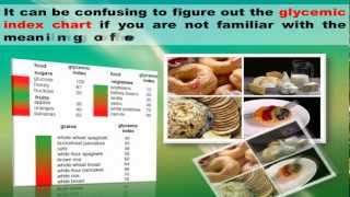 Glycemic Index Chart [upl. by Cloutman527]