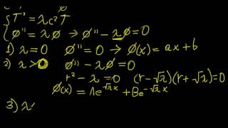 Solving PDEs through separation of variables 1  Boundary Value Problems  LetThereBeMath [upl. by Nho152]