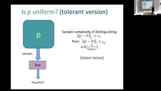 Ronitt Rubinfeld MIT  Distribution Testing via Learning and Learning via Testing [upl. by Auric]