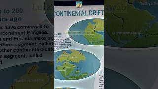 CONTINENTAL DRIFT OF WORLD continentaldrift continentaldrifttheory world viral shortvideo [upl. by Adyht480]