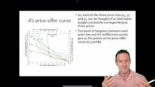 Screencast 141  A nonclearing market in an Edgeworth box [upl. by Cida]