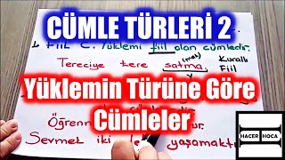 CÜMLE TÜRLERİ 2  YÜKLEMİN TÜRÜNE GÖRE CÜMLELER eğitim  Hacer Hoca [upl. by Adok]