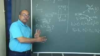 FARADAYS LAW FOR ELECTROMAGNETIC FIELDS HINDI [upl. by Line]