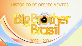 Histórico de Oferecimentos  Big Brother Brasil 2002  2024 [upl. by Margarita]