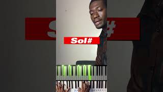 Sabaoth défend ma cause Jonathan Gambella Les accords adorationpiano piano pianoadoration [upl. by Yr]