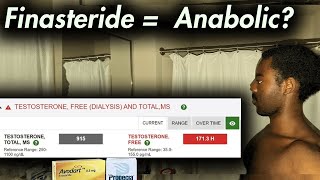 Is FinasterideDutasteride Anabolic My Testosterone Blood Work [upl. by Enialem]