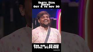 Remuneration of biggboss8 tasty Teja bb8telugunagarjunatejaeliminated [upl. by Grof]