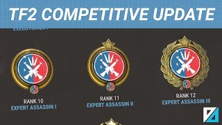 TF2 HUGE March 28th Update  Competitive Update [upl. by Ahtnamas560]