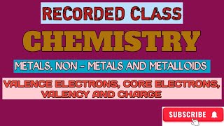 Metals NonMetals And Metalloids [upl. by Carlo]