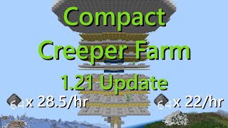 Compact Creeper Farm  Minecraft Bedrock 121 [upl. by Dowdell]