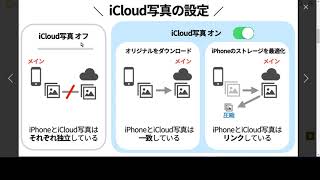 19 iCloud 写真をどうやって削除したらいい？ [upl. by Adan]